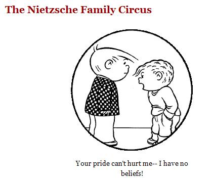 The Nietzsche Family Circus The Nietzsche Family Circus
